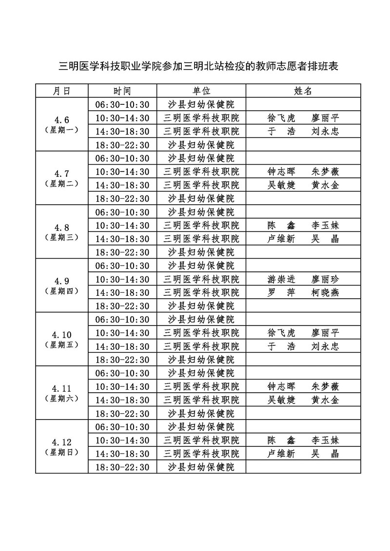 （4.6-4.12）醫(yī)護(hù)學(xué)院參加三明北站檢疫的教師志愿者排班表 .jpg