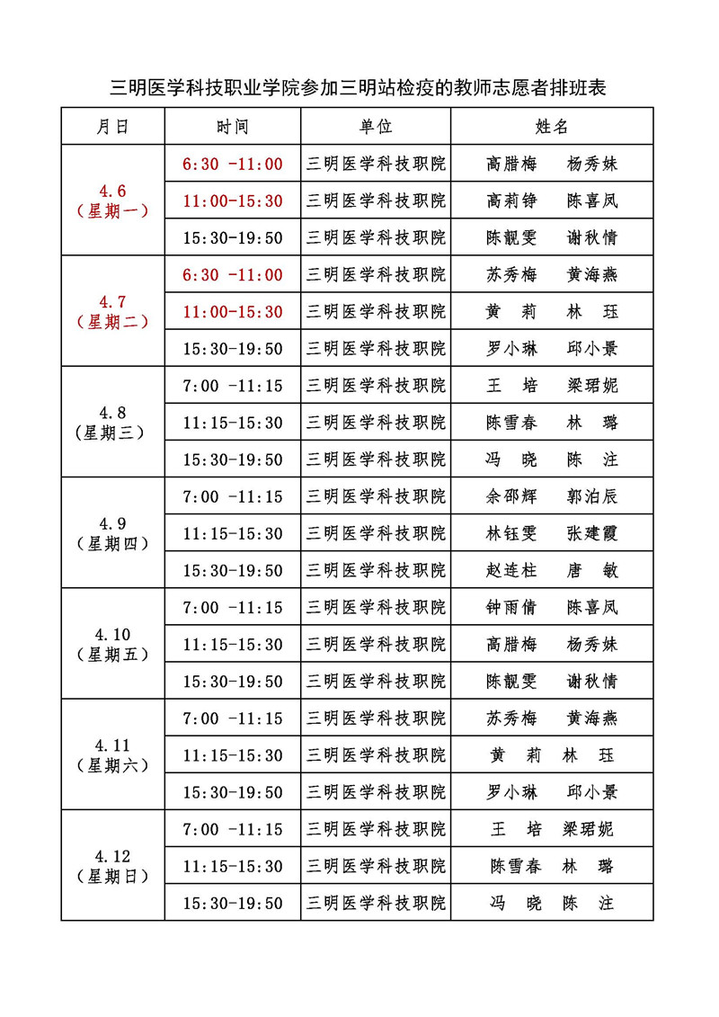 (4.6-4.12)醫(yī)護(hù)學(xué)院參加三明站檢疫的教師志愿者排班表 .jpg